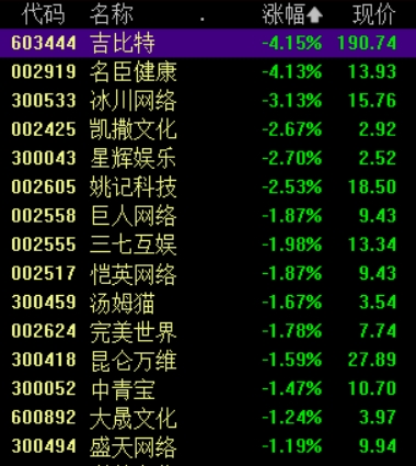 亏12亿后200亿游戏大佬亮出底牌凯发k8官网真人荷官游戏